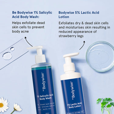 Be Bodywise 1% Salicylic Acid Bodywash 375 mL with Loofah & 5% Lactic Acid Lotion 200 mL for Women | Helps to Prevent Body Acne, Cleanses Skin & Nourishes Skin | Paraben and SLS Free